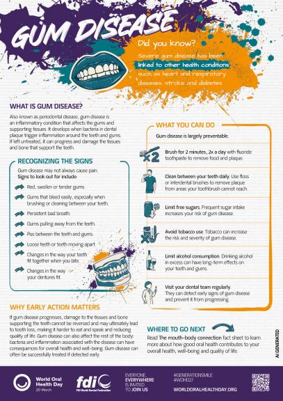 GUM DISEASE 