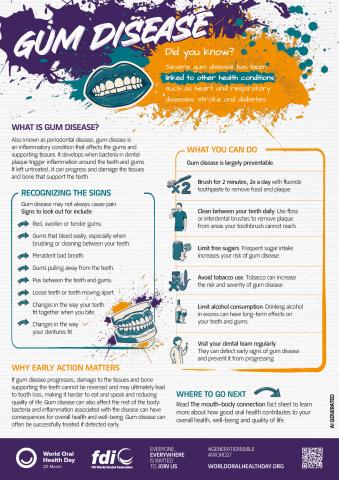 GUM DISEASE 