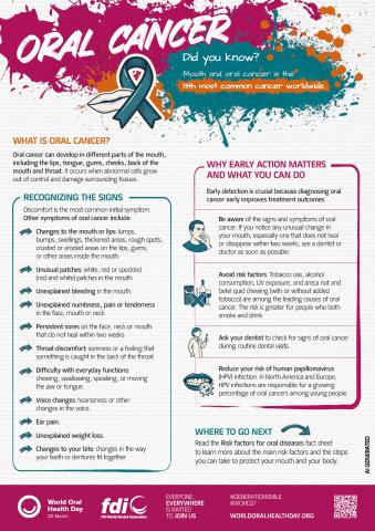ORAL CANCER 